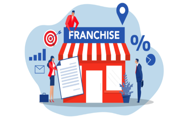 How To Market Your Franchise Effectively